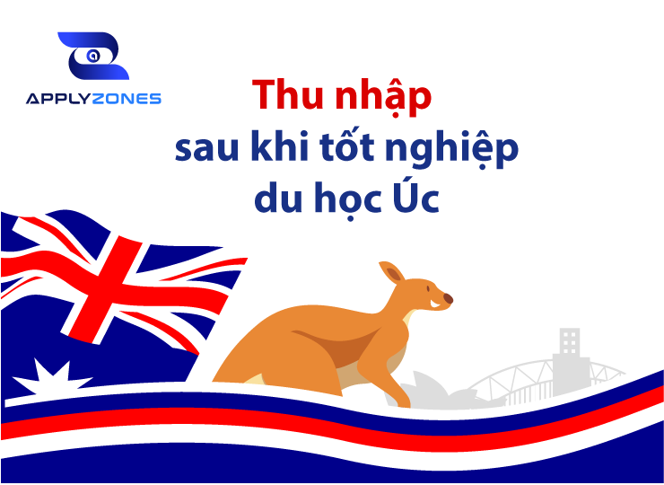 Thu nhập sau khi du học ngành quản trị kinh doanh