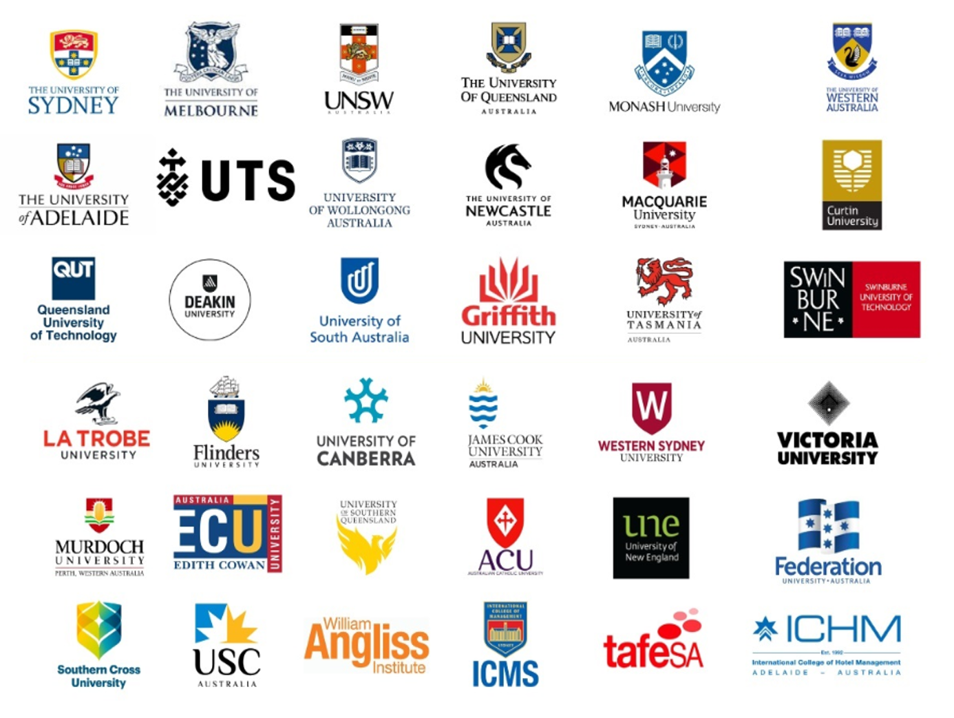 Top universities in Australia